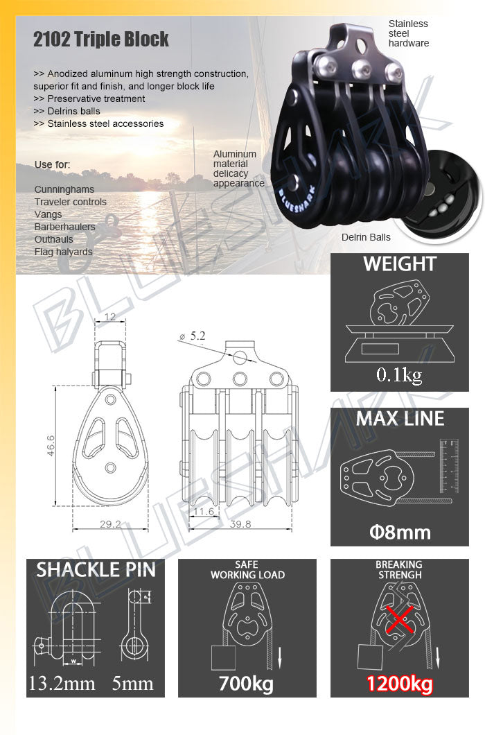 Blueshark 28mm Triple Block