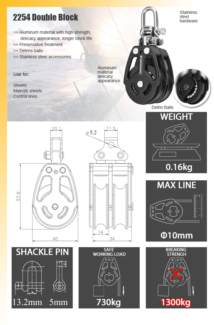 Blueshark 38mm Double Block