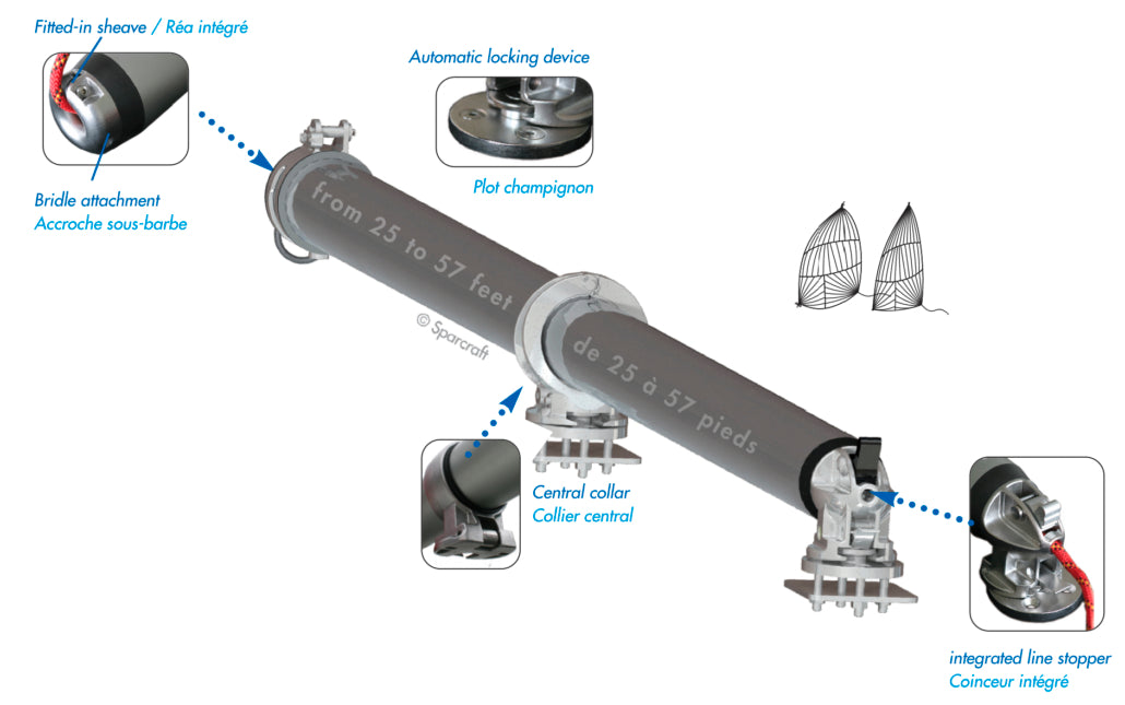 Sparcraft Removable Bowsprit