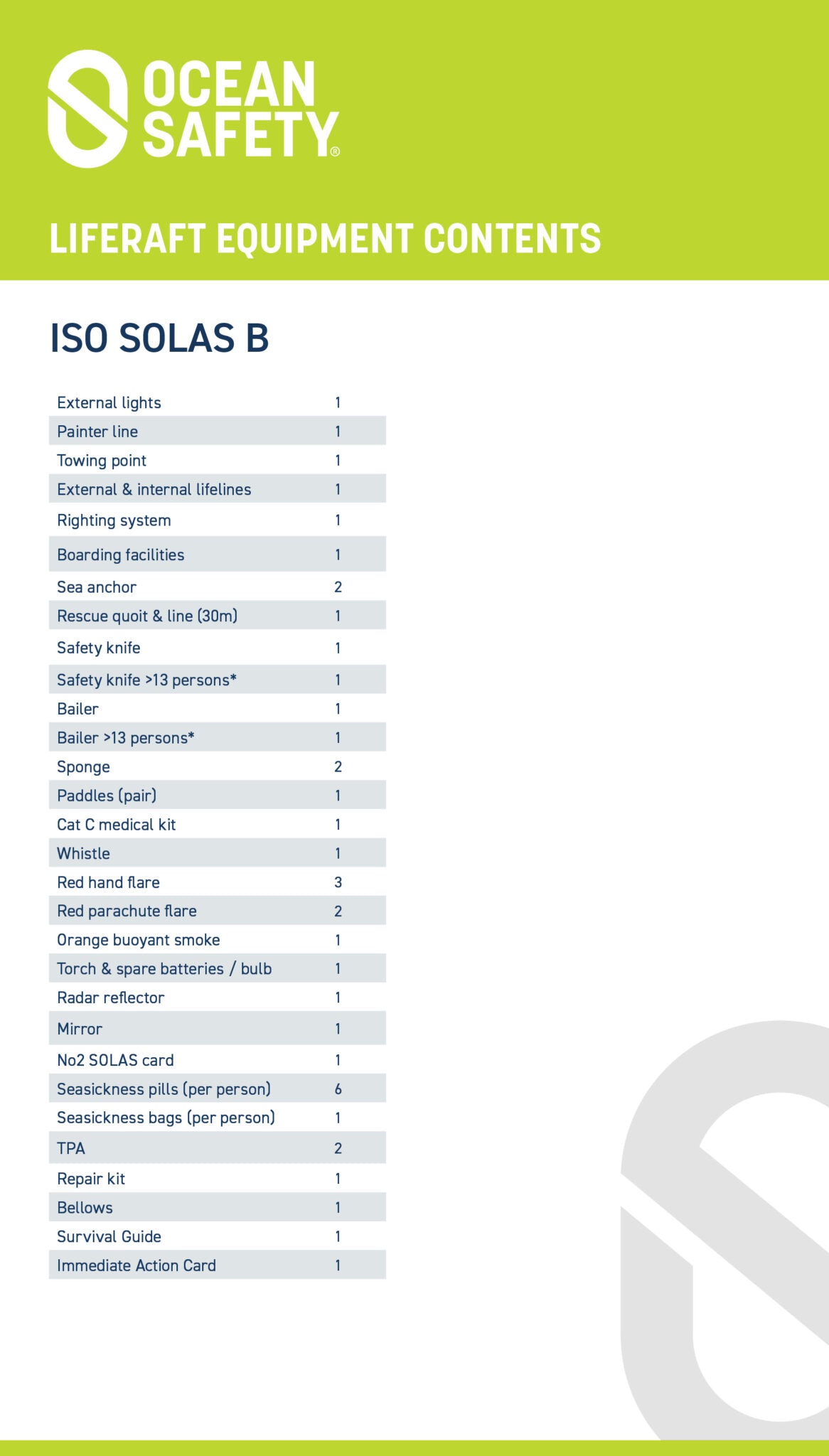 OCEAN ISO LIFERAFT – SOLAS B VALISE