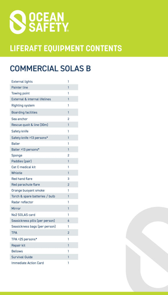 OCEAN SOLAS COMPACT LIFERAFT – SOLAS B CONTAINER