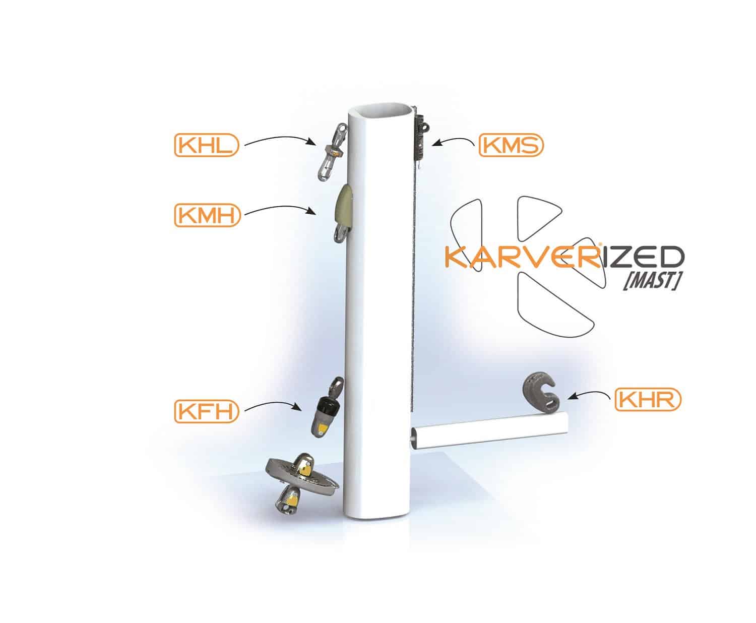 Karver KHL8 External Halyard Lock