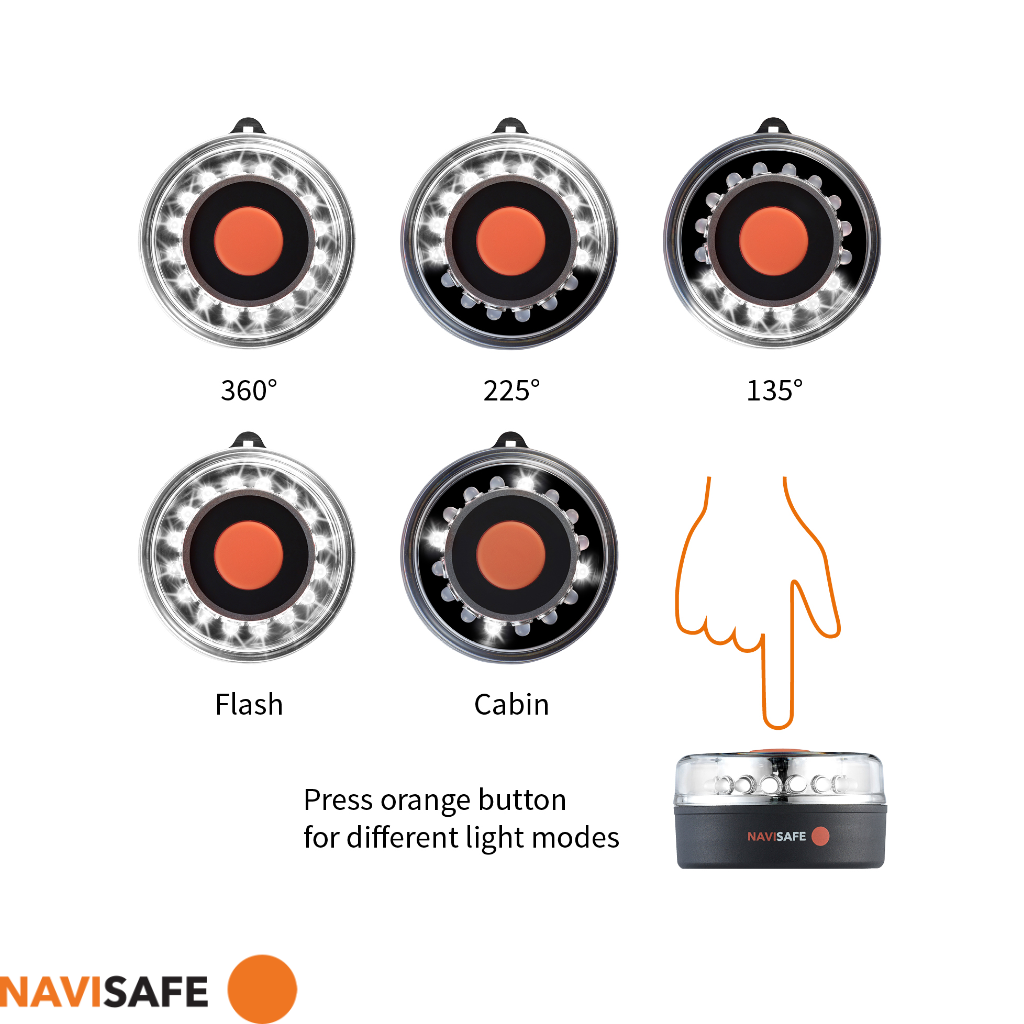 Navilight 360° Magnetic Base