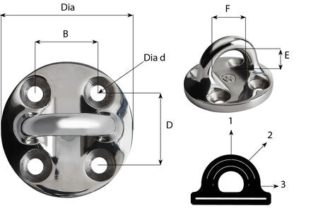 Wichard Round Pad Eye