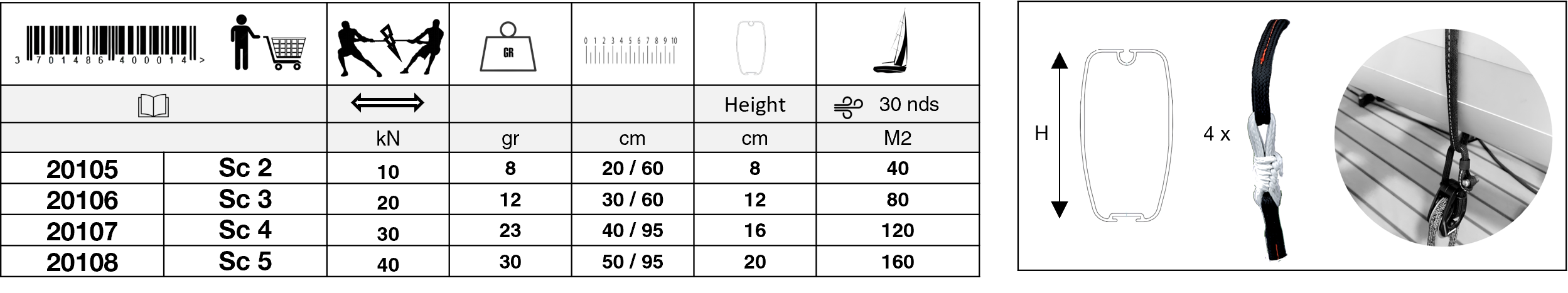 T Type Boom, Clew Strap
