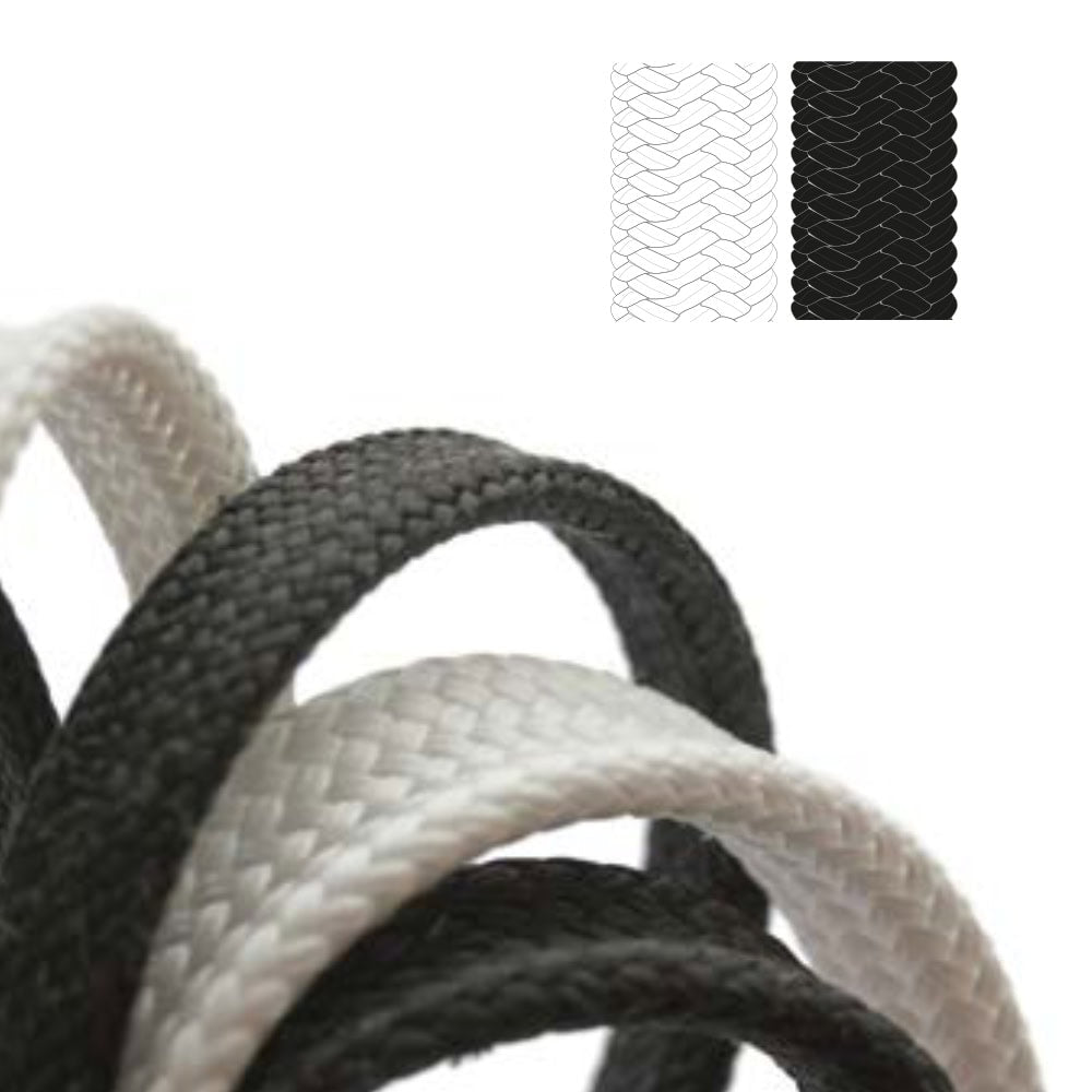 Mega Cover Dyneema Chafe Cover