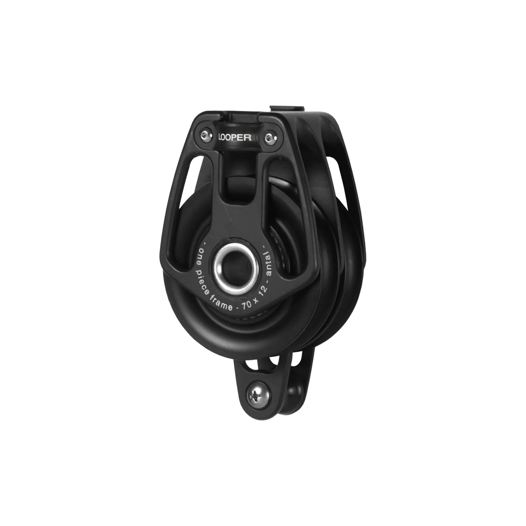 Antal Looper Series Double Blocks with Becket