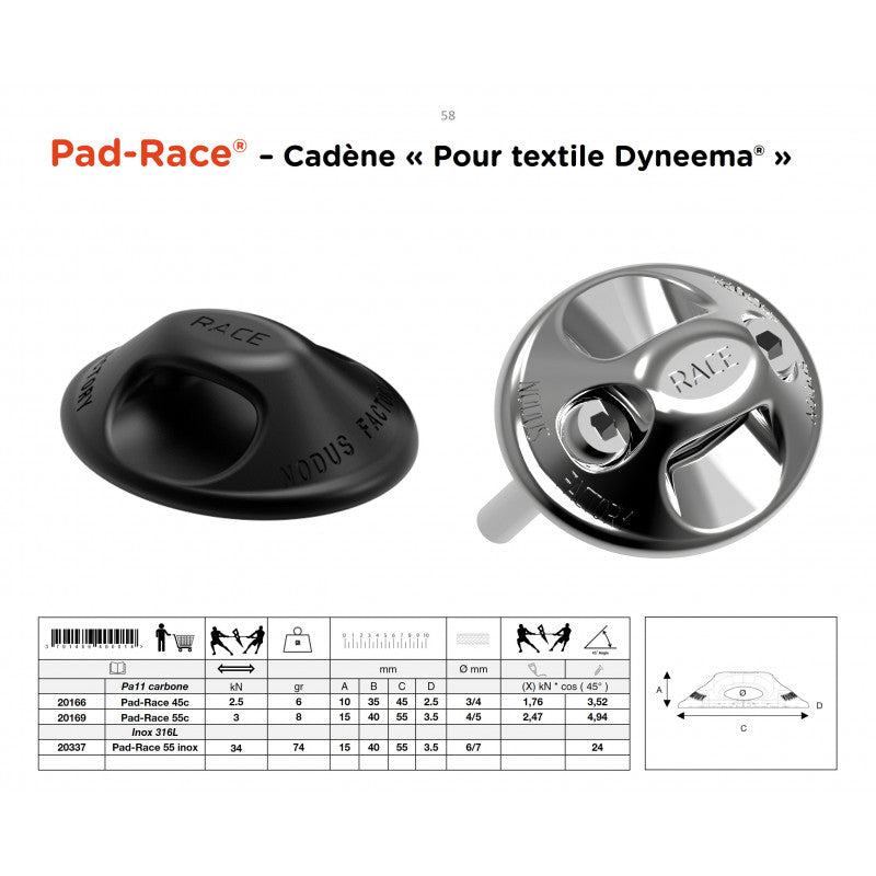 Nodus Pad-Race® | Padeye for loop textile